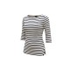 Tommy Hilfiger Striped Boat Neck Top — Size S / Pre-Owned